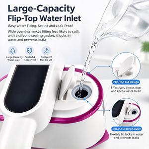 1200W Handheld <b>Clothes</b> <b>Steamer</b> with Touchscreen 150ml Water Tank Portable Steam Iron - Product Image 4