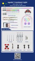 Für Tesla Model 3 Y RGB Dynamisches Ambientelicht Innenraum-LED-Beleuchtungs-Upgrade-Kit APP-Steuerung Atmosphärenlampe Nachrüstset
