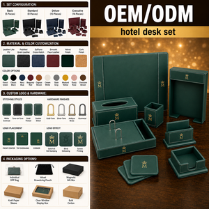 Ensemble de papeterie de <span class=keywords><strong>bureau</strong></span> en <span class=keywords><strong>cuir</strong></span> vert de luxe de 8 pièces pour le gouvernement d'Arabie Saoudite, ensemble d'accessoires de <span class=keywords><strong>bureau</strong></span> de luxe pour le <span class=keywords><strong>bureau</strong></span> - Product Image 2