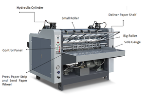 Machine à Coller le Papier KFMJ-1000L <span class=keywords><strong>2</strong></span> par Plaque <span class=keywords><strong>Ensemble</strong></span> - Product Image 3