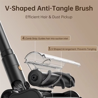 Aspirateur balai sans fil avec écran LED, chargement mural, aspiration 200+, filtration HEPA, portable pour voiture, sols durs et poils d'animaux