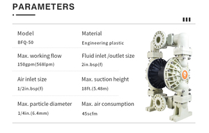 Godo BFQ-50S PP không khí hoạt động bơm màng bơm kháng hóa chất axit sulfuric bơm màng - Product Image 5
