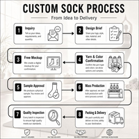 Chaussettes de yoga et de Pilates personnalisées pour femmes, confortables, respirantes, antidérapantes, chaussettes de Pilates à grip personnalisées