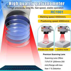 Fuente de Láser UV de 3W, 5W, 10W para Marcar Botellas de Perfume y Bebidas, Máquina de Marcado Láser UV, Máquina de Grabado para Vidrio, Trofeos, PVC, Metal y Acero - Product Image 5