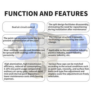 जर्मन ड्रैगन आत्मा LH-402 स्टेनलेस स्टील दबाव उच्च रचना स्वचालित स्प्रे बंदूक धातु मोती के लिए - Product Image 2