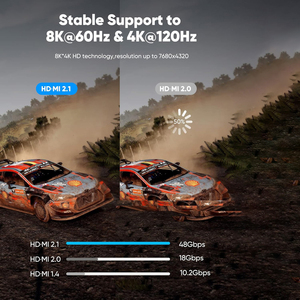 Dajiang OEM Tùy Chỉnh Tốc Độ Cao Mạ Vàng 8K 60Hz Cáp HD-MI <span class=keywords><strong>2</strong></span>.1 48Gbps <span class=keywords><strong>HDMI</strong></span> Bện Cáp Cho Máy Tính Phụ Kiện - Product Image 3