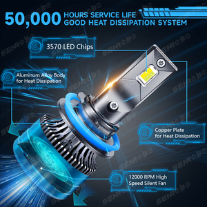 Faros delanteros LED superbrillantes de alta potencia de 3000K, luz LED de 3 colores para coche, Compatible con H4 H7 H1 H3 9005 9006 H11 H4 <span class=keywords><strong>K6</strong></span> - Product Image 3