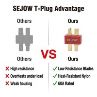 SEJOW T-Stecker Deans-Verbinder Männlich Weiblich 60A Niedriger Widerstand Hitzebeständig RC Auto LKW LiPo Akku OEM