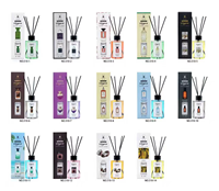 Diffuseur de parfum sans flamme en bouteille plastique pour huiles essentielles – Idéal pour la maison, la chambre et le salon – Rafraîchissant et désodorisant