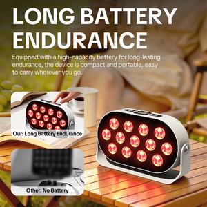 Thérapie par lumière rouge pour le <span class=keywords><strong>visage</strong></span>, panneau de thérapie par lumière rouge portable avec lunettes de protection, thérapie par lumière rouge infrarouge 660nm 850nm - Product Image 4