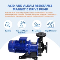Pompe centrifuge magnétique électrique chimique MX-402 MX-403 GFRPP 2HP pour le traitement et le transfert de produits chimiques