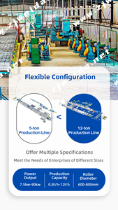 Equipo de procesamiento de caucho natural TSR10 y TSR 20 para Turquía y Sierra Leona-Zhanjiang Weida Factory Direct - Product Image 5