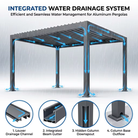 Pergola bioclimatique en aluminium de luxe, à lames orientables motorisées, toit imperméable, taille personnalisée, terrasse extérieure, jardin