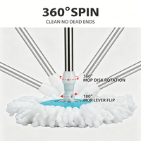 Ensemble serpillière rotative Turbo Dry Water Shield avec tête en microfibre rotative à 360 degrés, manche réglable en acier inoxydable, pour usage humide et sec