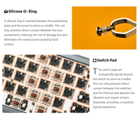Skyloong Keyboard QMK, papan ketik mekanik 60% GK61 Pro dapat ditukar 60 persen, 60% Gaming berkabel