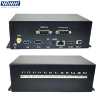 Reproductor Multimedia con Decodificador de Video para Caja de Exhibición Publicitaria, 4K UHD HD-MI, Control RS232, Android, Red, Señalización Digital, TV Box