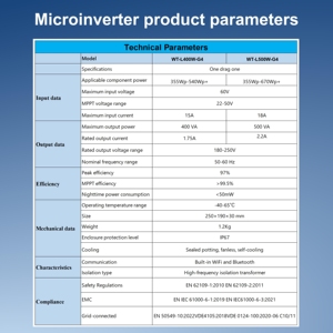 Sistema Modular de Balcón con <span class=keywords><strong>Microinversor</strong></span> de Silicio Monocristalino InnoFuture, Económico, 400W/<span class=keywords><strong>500W</strong></span> Ajustable, Soportes Planos para Paneles Fotovoltaicos - Product Image 5