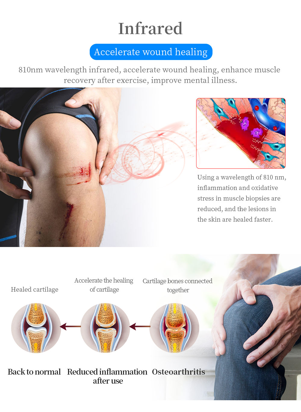 Professional multi wavelengths led near infrared light therapy device pdt treatment infrared pad