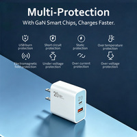 Adaptor Pengisi Daya Cepat USB Type-C EU/US Plug 20W QC3.0 PD2.0 untuk Ponsel, Smartwatch & Kamera - Adaptor Listrik Aman