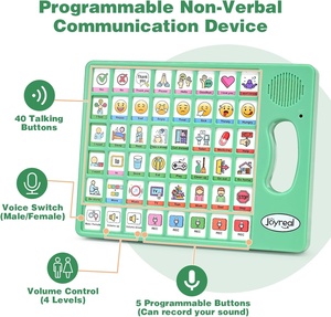 Dispositivo AAC per <span class=keywords><strong>Autismo</strong></span>, Strumento di Comunicazione Non Verbal per Terapia del Linguaggio e Riabilitazione da Ictus, Tavola di Comunicazione per <span class=keywords><strong>Autismo</strong></span> - Product Image 3