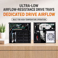 Boîtier NAS Scorpio Mid Tower 4 baies en aluminium, mini MATX ITX, avec échange à chaud, châssis de serveur domestique avec backplane SATA, alimentation SFX
