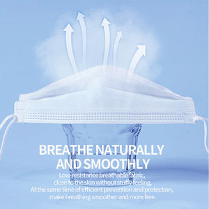 Masker Wajah medis sekali pakai laris pilihan ramah anggaran SMS non-tenun putih untuk perlindungan pribadi - Product Image 2