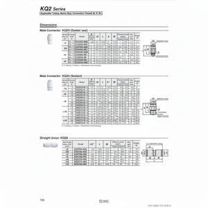 นิวเมติกส์แบบสัมผัสเดียว KQ2H10-03NS ชิ้นส่วนนิวเมติก SMC - Product Image 1