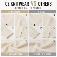 Suéter de mujer personalizado ropa de invierno señoras prendas de punto chica manga larga Top Cable Cardigan