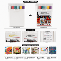 Giorgione 24 pièces Marqueurs d'art PLA 2 mm – Stock usine, service personnalisé, expédition immédiate, vente en gros professionnelle