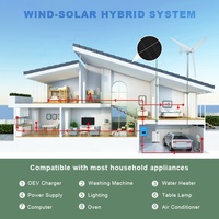 Smaraad 5KW 10KW 20KW 30KW Système de Générateur Éolien Horizontal