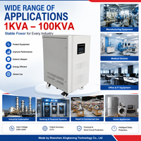 Stabilisateurs/Régulateurs de tension AC en cuivre monophasés 5kva 10kva 15kva 220V 230V pour l'industrie légère, la maison et les laboratoires