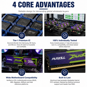 <b>DDR4</b> UDIMM Memoria <b>RAM</b> 8GB 16GB 32GB Memory 2666MHz 3200MHz 3600MHz Desktop for Gaming High Speed Performance <b>DDR4</b> U - Product Image 2