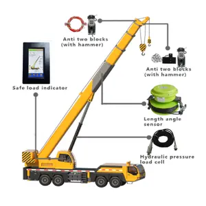 Touchscreen Lmi-Load Momentindicator/Sli-Veilige Laadindicator Nieuw Product 2020 Volledige Set Met Lengte-En Hoeksensor Max 18 Meter