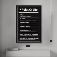 Affiche de motivation inspirant des mots en noir imprimé pour décorer les murs d'un bureau à domicile, avec un design artistique.