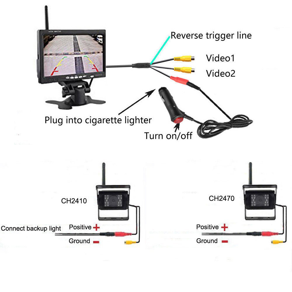 RETROCAMERA AUTO 8 LED IP68 IMPERMEABILE TELECAMERA RETROMARCIA VISIONE NOTTURNA