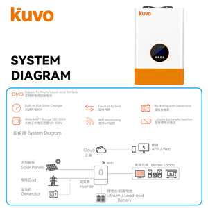KUVO 5.5KW 48V เครื่องแปลงไฟฟ้ากระแสตรง/กระแสสลับแบบไฮบริด ระบบออนกริด/ออฟกริด พร้อมระบบ MPPT สำหรับแบตเตอรี่ลิเธียม/ตะกั่วกรด คลื่นไซน์บริสุทธิ์ - Product Image 2