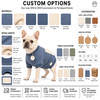 Sevimli Köpek Balığı 3D Kulaklı Kapüşonlu Sherpa Polar Köpek Montu oem evcil hayvan kıyafetleri Kalın Sıcak Peluş Kazak Kıyafet Özel Logo