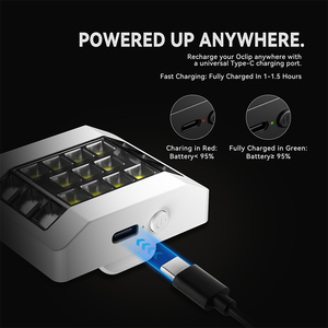 Nhà máy nóng bán USB C sạc ngoài trời đêm chạy ánh sáng dẫn ánh sáng ngực chạy trở lại cảnh báo thể thao chạy ánh sáng - Product Image 5