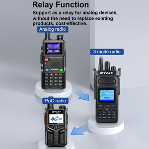 ETMY-Walkie-talkie compatible con POC, dispositivo de seguridad global para radio, tarjeta SIM, 4G, - Product Image 1