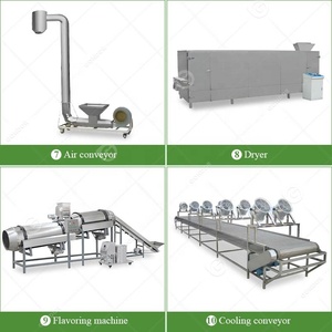 Máquina Extrusora de Doble Tornillo para Producción de Alimentos Flotantes para Mascotas, Peces, Animales, Perros y Golosinas - Product Image 6