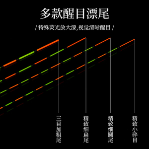 Shelling Sậy Câu Cá Nổi Câu Cá Nguồn Cung Cấp Vật Liệu Nổi Câu Cá - Product Image 4