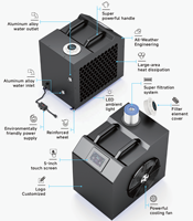 Refroidisseur de bain de glace résistant aux intempéries (0-42°C) ° C) - 1HP/1.5HP, Contrôle par application, Silencieux, Utilisation extérieure, Prise en charge OEM/ODM pour les cours d'hôtels