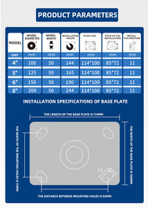 Benutzer definierte Größe 4 Zoll 5 Zoll 6 Zoll 8 Zoll drehbares PVC-Nachlauf maschinen rad mit Seiten bremse - Product Image 6