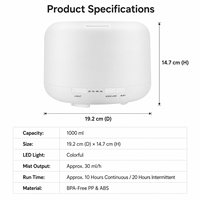 Diffuseur d'huiles essentielles ultrasonique blanc OEM 1000 ml, humidificateur avec LED 7 couleurs, arrêt automatique (fort/faible), 3 minuteurs, aromathérapie, vente en gros
