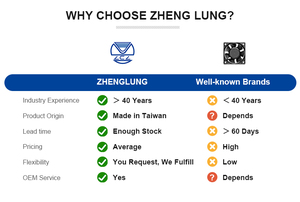 Accessoires pour machines-outils CNC : Pointe tournante à bout arrondi de grand diamètre MT4X156MM, en acier SCM420, précision 0,005 mm, étanche - Product Image 5