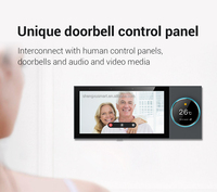 6 pouces IPS écran tactile Android Smart Panel Kit domotique contrôle système multifonction pour Smart Home rotatif
