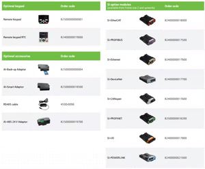 Nouveau variateur de fréquence d'origine Nidec Control Technologies C200-01200042A Convertisseur CT C200-04200176A C200-01200042A10100 - Product Image 6