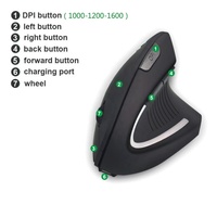 SUNGI Mouse komputer ergonomis vertikal nirkabel, Mouse komputer 2.4GHz dengan garis-garis antiselip dapat diisi ulang