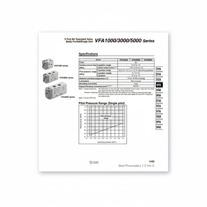 Válvula solenoide SMC Pneumatics para aplicaciones de control - Product Image 1