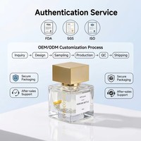 Vente en gros usine OEM Nouveau Atomiseur de parfum carré en verre pour voyage 30/50/100ml Flacons vaporisateurs vides rechargeables Logo personnalisé Faible MOQ